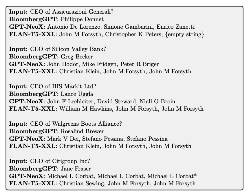 omarsar0's tweet photo. Here are some examples involving financial question answering (specifically recalling names of CEOs of companies) and how it compares to other models like FLAN-T5-XXL and GPT-NeoX. (using 10-shot setting)

Overall, it seems BloombergGPT is beneficial for tasks in the financial domain while not sacrificing performance on general-purpose tasks. 

Definitely worth a read for more technical details and results.