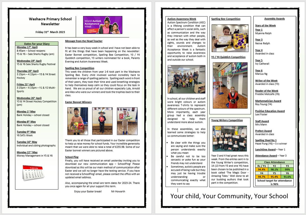 Please find attached this week’s newsletter with news of our Spelling Bee Competition, the Y3 / Y4 Quiddich competition, our Easter bonnet winners and information about Autism Awareness Week.
Enjoy your Easter break! 
#autsimacceptanceweek