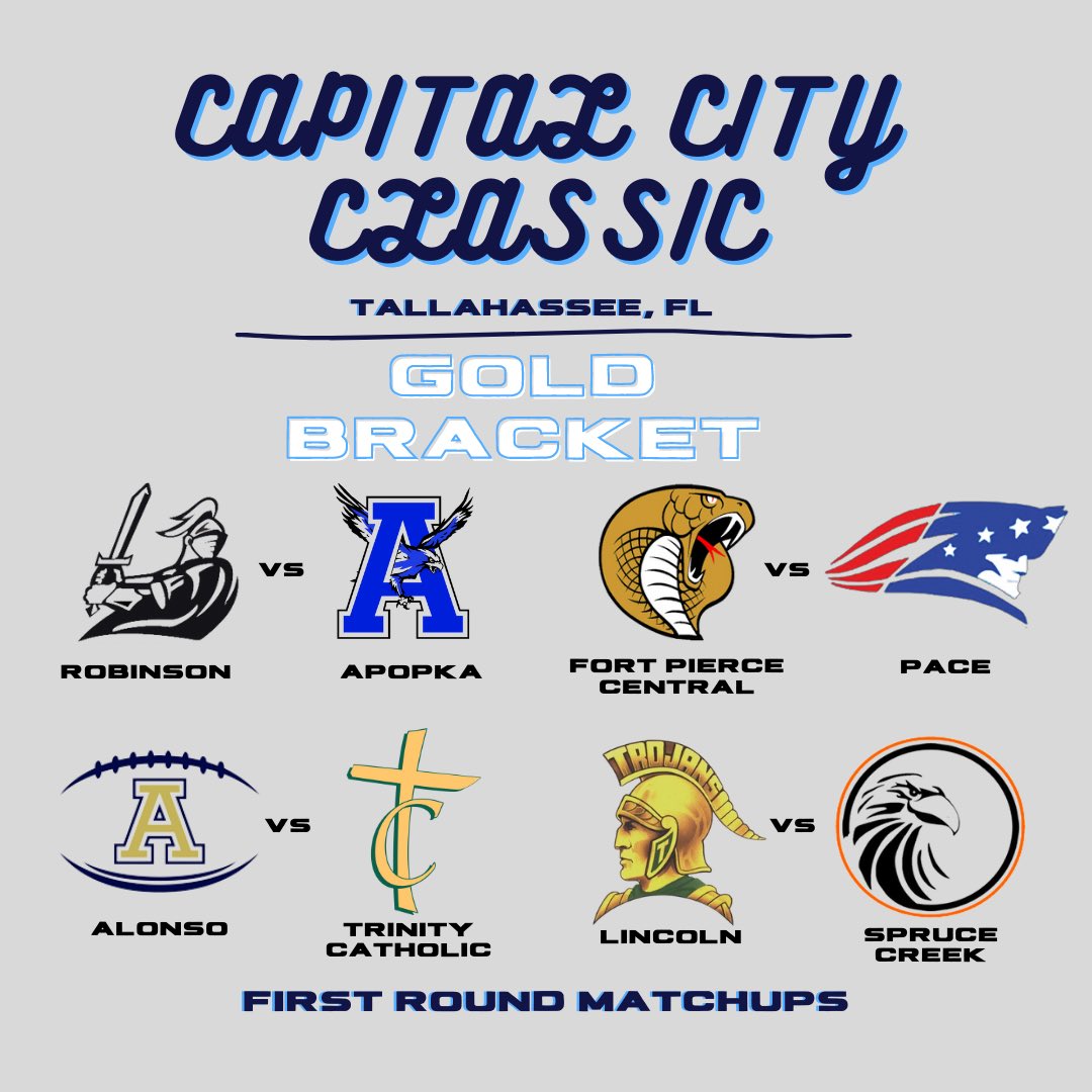 Newsome Wolves Flag Football (@flagnewsome) on Twitter photo The Gold Bracket trophy is en route to <a href="/CCC_FlagFB/">CCC Flag FB Tourney</a> . Sadly, the Wolves will miss the opportunity to defend the title due to prom this weekend. Good luck to all the teams who will get to compete in such a fantastically-ran tournament! The Gold Bracket trophy is en route to <a href="/CCC_FlagFB/">CCC Flag FB Tourney</a> . Sadly, the Wolves will miss the opportunity to defend the title due to prom this weekend. Good luck to all the teams who will get to compete in such a fantastically-ran tournament!