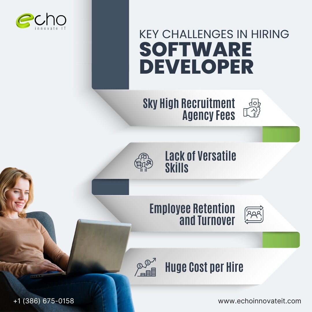 echoinnovateit's tweet image. Looking for skilled software developers to join your team? Don't let the hiring process become a nightmare. Identifying the right fit and retaining them can be daunting tasks.
#Echoinnovateit #skilleddeveloper #softwaredeveloper