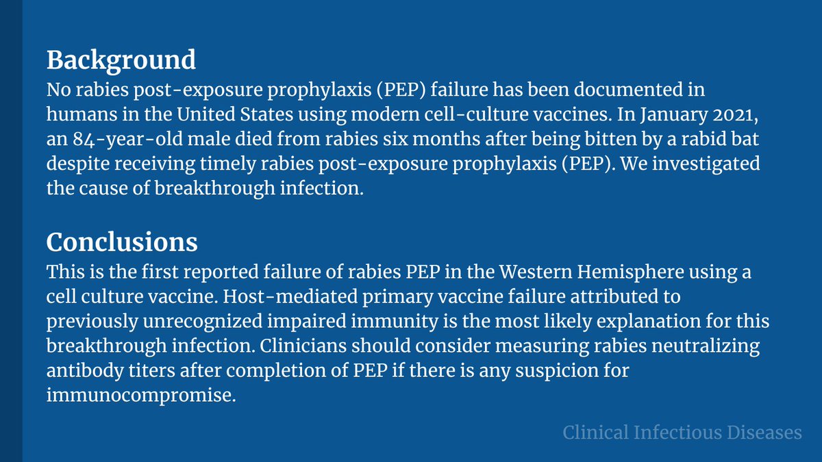 Fatal Human Rabies Infection with Suspected Host-mediated Failure of Post-Exposure Prophylaxis Following a Recognized Zoonotic Exposure—Minnesota, 2021

✅ Just Accepted
🔗 bit.ly/3lW0jjh
