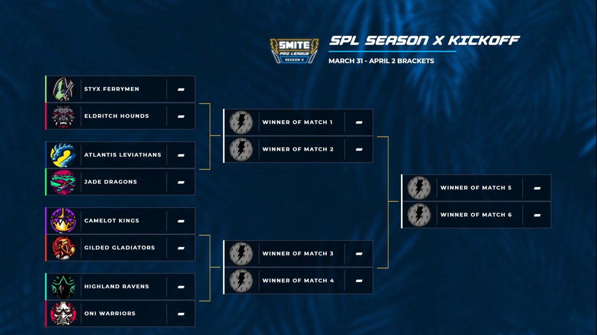 Smite2Esports tweet media