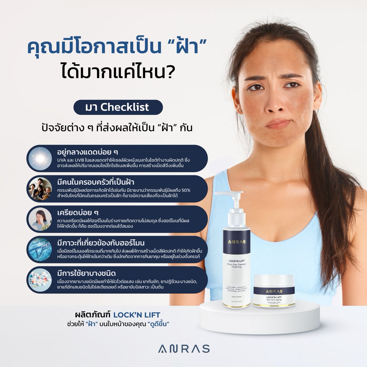 ANRAS_Official's tweet photo. คุณมีโอกาสเกิด "ฝ้า" ได้มากแค่ไหน?

วันนี้ ANRAS มีข้อมูลดี ๆ เกี่ยวกับ "ฝ้า" มาแชร์ให้ผู้ติดตามได้ Checklist กัน

ส่วนใครที่กำลังหนักใจกับ "ฝ้า" ที่อยู่บนใบหน้า ANRAS มีตัวช่วยดี ๆ ที่จะช่วยให้ปัญหาของคุณดีขึ้นกับผลิตภัณฑ์ LOCK'N LIFT 

https://t.co/qayoQXgdcG https://t.co/eqkg3fJC9T