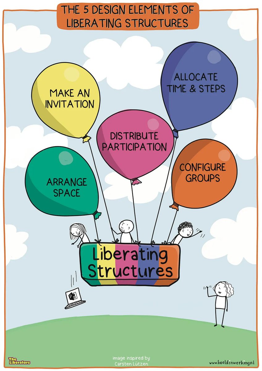 I love working with Liberating Structures &amp; include them in most sessions I facilitate. They are 30+  ways of working with people that energise, enrich, &amp; deepen interactions in groups. Everyone can use them, even people who are new to facilitation.  Learn medium.com/the-liberators…