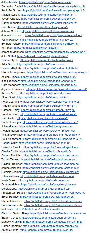 QBHitList's tweet photo. ☑️Round 3...Over the next week we'll be sending @QBHitList Premium QB's profile/film out to all D1 schools.
Class of 2026 QB's went out today!!!
👍🏽We'll get you noticed!
#GetPremium
⏩⏩⏩https://t.co/hE9RRpOnHk https://t.co/gT2CbjhZTl