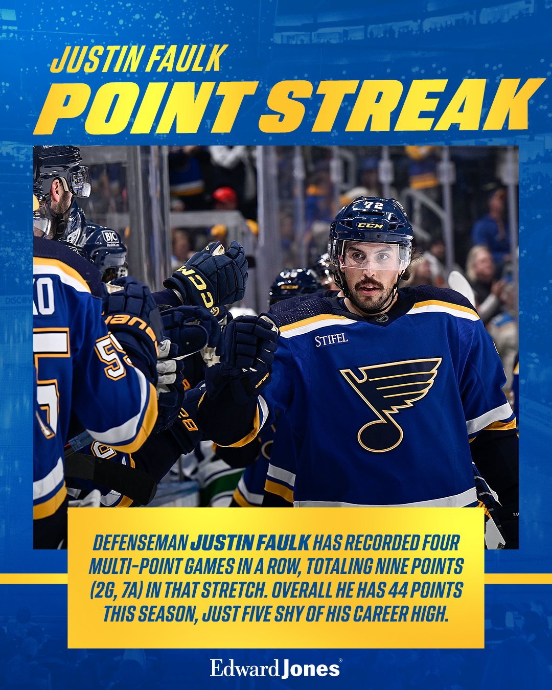 Justin faulk blues jersey 2025