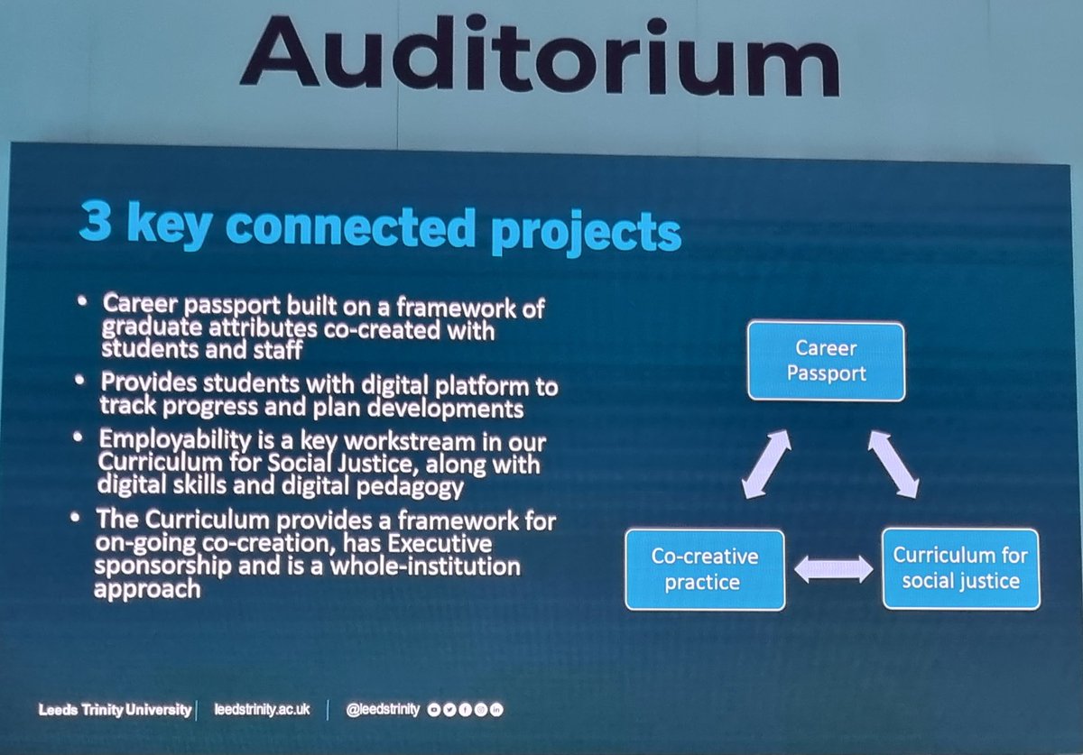 mandyjjack's tweet photo. @LeedsTrinity share their key connected projects. #Bett2023 https://t.co/gOza9TrA0Q