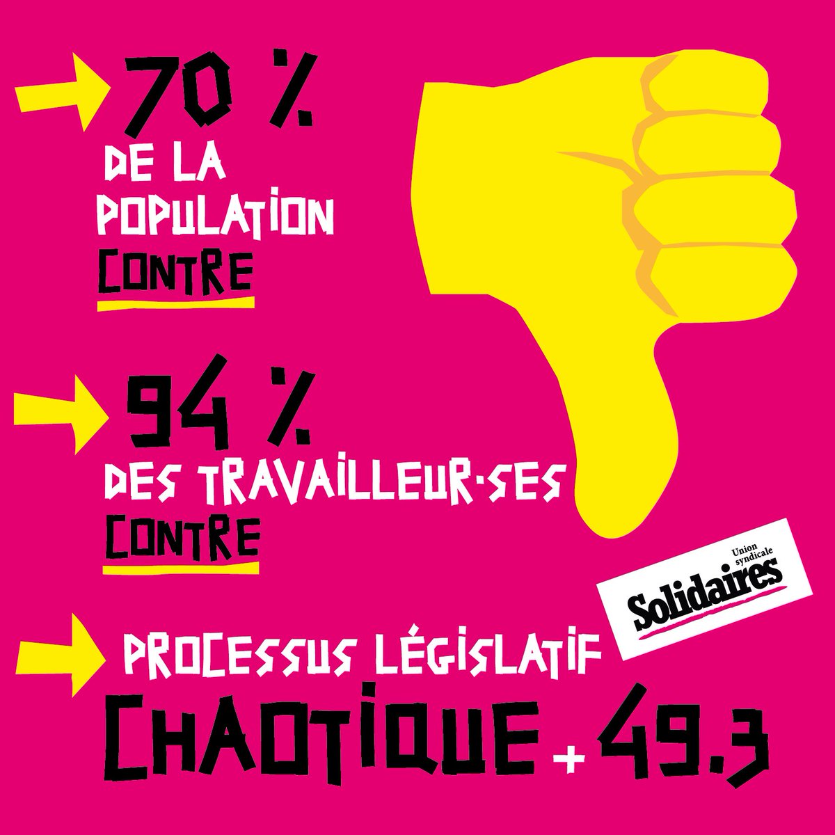 SolidairesFPD33's tweet photo. 31 mars -Boycott de 1ere convocation de la Formation Spécialisée du CSAL de la DISI SO https://t.co/l0I494JxV6 https://t.co/rrJJOPVNZK