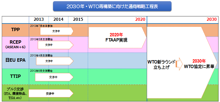 hazukinotaboo2's tweet image. TPP初拡大12カ国に 英加盟、自由貿易圏欧州へ(共同通信2023年3月31日) hazukinoblog.seesaa.net/article/498826… TPPに参加する日本など11カ国は31日の閣僚会合で英国加盟に合意し自由貿易圏の拡大を歓迎する声明を発表した。太平洋地域中心だったTPPは欧州地域に広がる。cas.go.jp/jp/tpp/tppinfo… #StopTPP #CPTPP