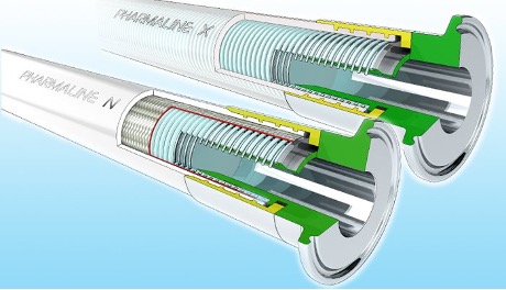 Used in many different pharmaceutical and biotech applications across the globe, Pharmaline N &amp; X are the ideal replacements for conventional silicon rubber hoses.
Visit the link below to find out more:
aflex-hose.com/products-and-m…
#Biotech #FluidTransfer #HoseHeroes