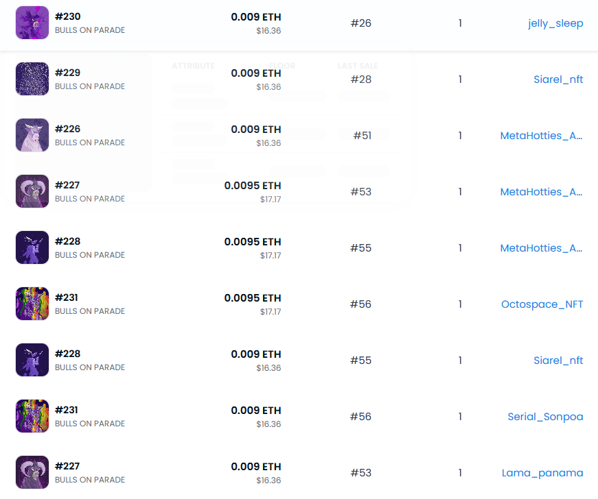 Antoni_Pon's tweet photo. 🚨UPDATE!!

➡️2 hours left!

Top Bidders
🥇 @jelly_sleep 
🥇 @Siarel_nft 
🥇 @MetaHotties 
🥇 @MetaHotties 
🥇 @Octospace_NFT  
🥇 @LamaPanamka 

It's so nice to see new people who wants to join Bulls Family!😍😍 Thank you!! https://t.co/tovN2XCLXQ