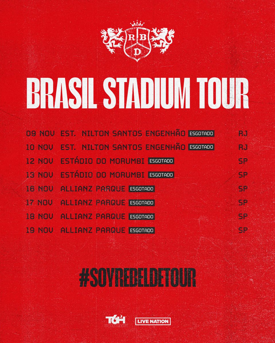maiteperroni's tweet photo. Sold out Brasil!! 😱😱😱😱😱 La gira ha sido una sorpresa para todos, parece q el tiempo no ha pasado… Gracias 🙏🏼 #SoyRebeldeTour https://t.co/tr3LBpJ7Es