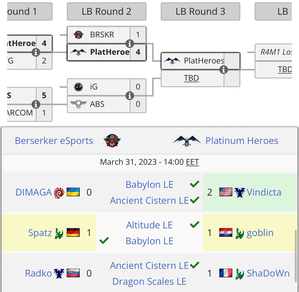 Platinum Heroes @ WTL CODE S! 🏆 tweet media