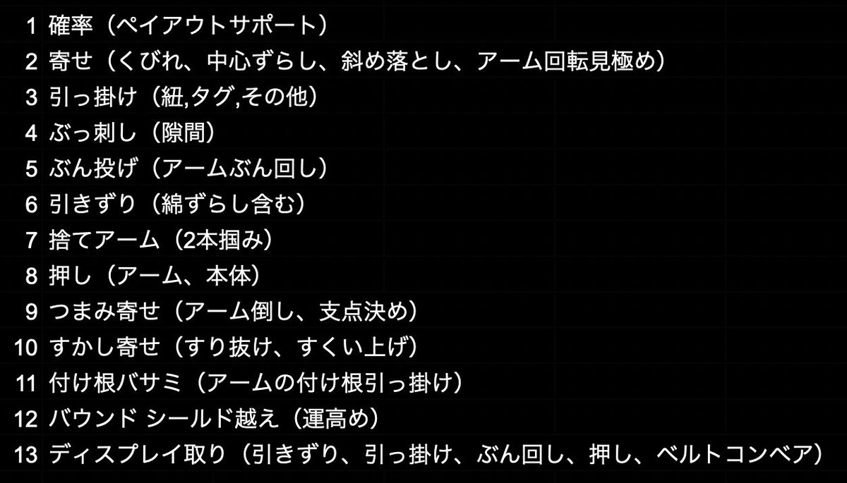 【三本爪攻略術まとめ】
・2023年3月時点で大分類は
　全13手法で説明できるはず
・11は狙ってできた試しはない
・9を発見して初めて発信したのは
　自分だと思ってる
・新たなワザ発見したい
・他にもあったら教えて！
＃クレーンゲーム #UFOキャッチャー