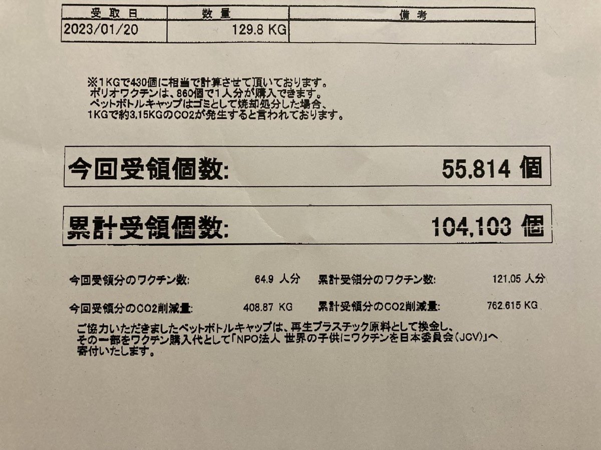 sigma_kanto's tweet photo. ペットボトルキャップの回収を行いました。累計受領個数が10万個になりました！
皆さまご協力ありがとうございます😊 https://t.co/EdgnomiEdp