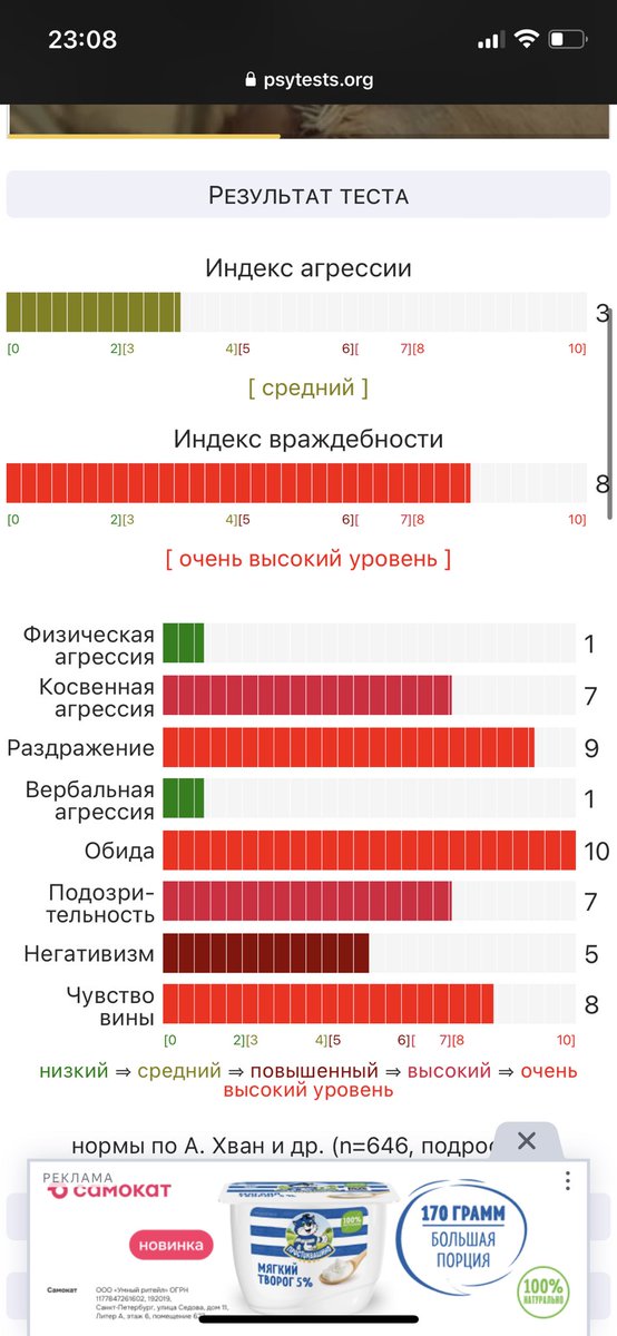 одуван tweet media