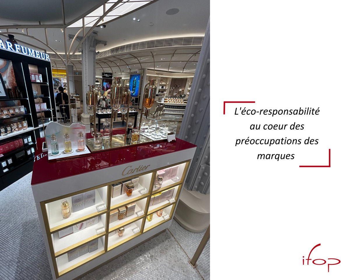 IfopBeauty's tweet photo. Les parfums très présents dans l'espace beauté (2/2) https://t.co/GnxNH9F3AU