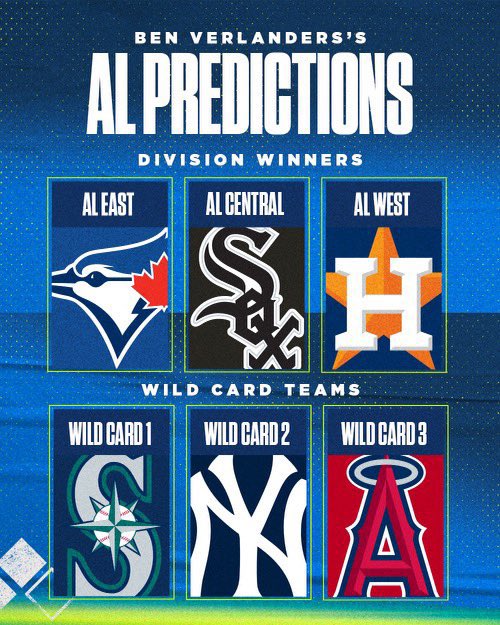 Ranking 2023 MLB wildcard contenders Predictions whos hot more  ESPN
