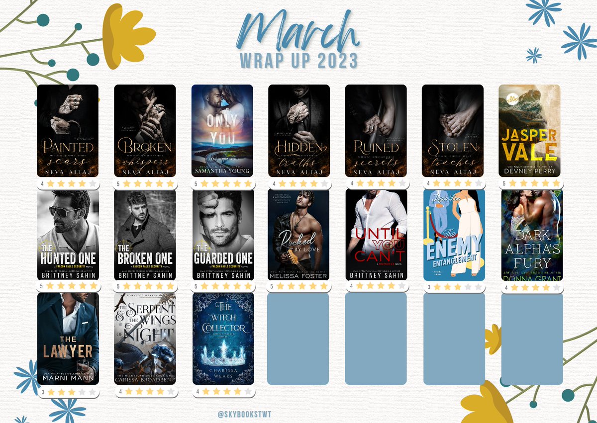 📚 𝐌𝐘 𝐌𝐀𝐑𝐂𝐇 𝐖𝐑𝐀𝐏 𝐔𝐏 𝟐𝟎𝟐𝟑 📚

#paranormalromance #Marchwrapup2023 #BookLover #BookTwitter #fantasyromance #bookromance #UrbanFantasy #BookRecommendations #ContemporaryRomance #darkromance #mafiaromance #Adultromance #wrapup2023 #MarchWrapUp #booktwt