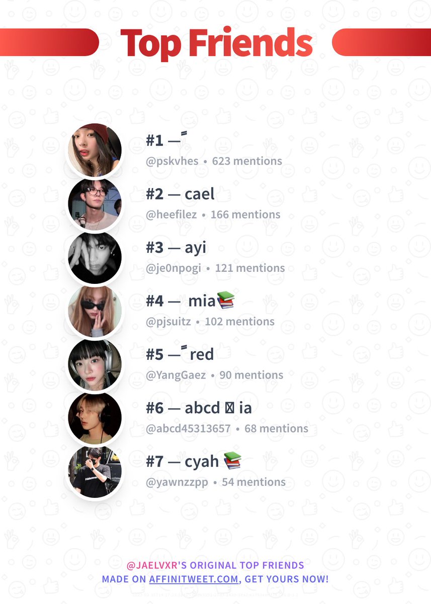 srmcue's tweet image. ✨ Top Friends 

🥇 pskvhes
🥈 heefilez
🥉 je0npogi
🏅 pjsuitz
🏅 YangGaez
🏅 abcd45313657
🏅 yawnzzpp

➡️ affinitweet.com/top-friends