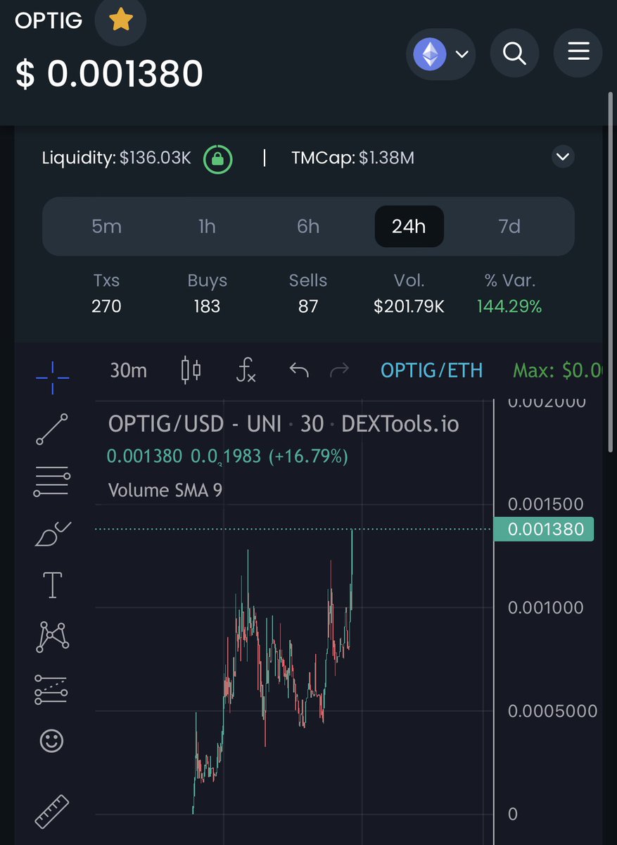 Jonnklein's tweet photo. $OPTIG 

We are just warming up👀

@Catgirl_Optimus 

Ca: 0xd5df655087d99b7b720a5bc8711f296180a4f44b

https://t.co/8SrTpbsf6h

Tg: https://t.co/iV5TdMGMJj

$CLAW $YAMA $SHIB $BTC $KIBA $QOM  $TYRANT $EGGS $PAW $SFUND $HEX $SHIK $POODL $BTC $ETH $SAND $GALA $ZKT $PAW $RINIA $IC $Opti