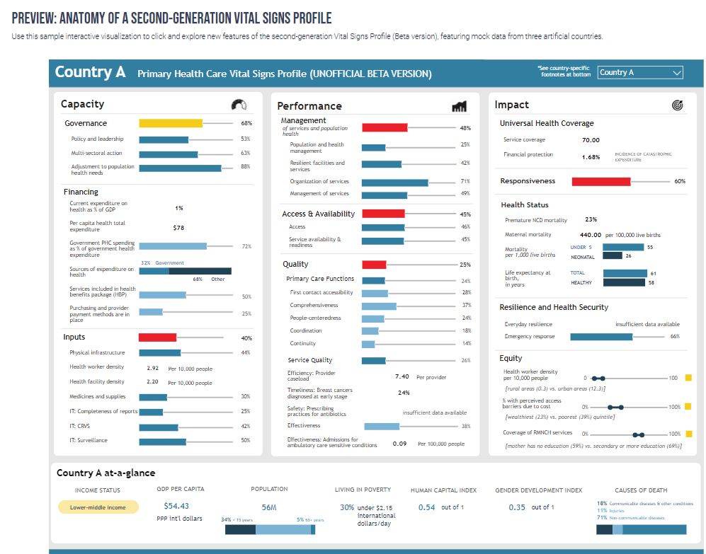 PHCPI - Stronger With PHC (Archive) tweet media