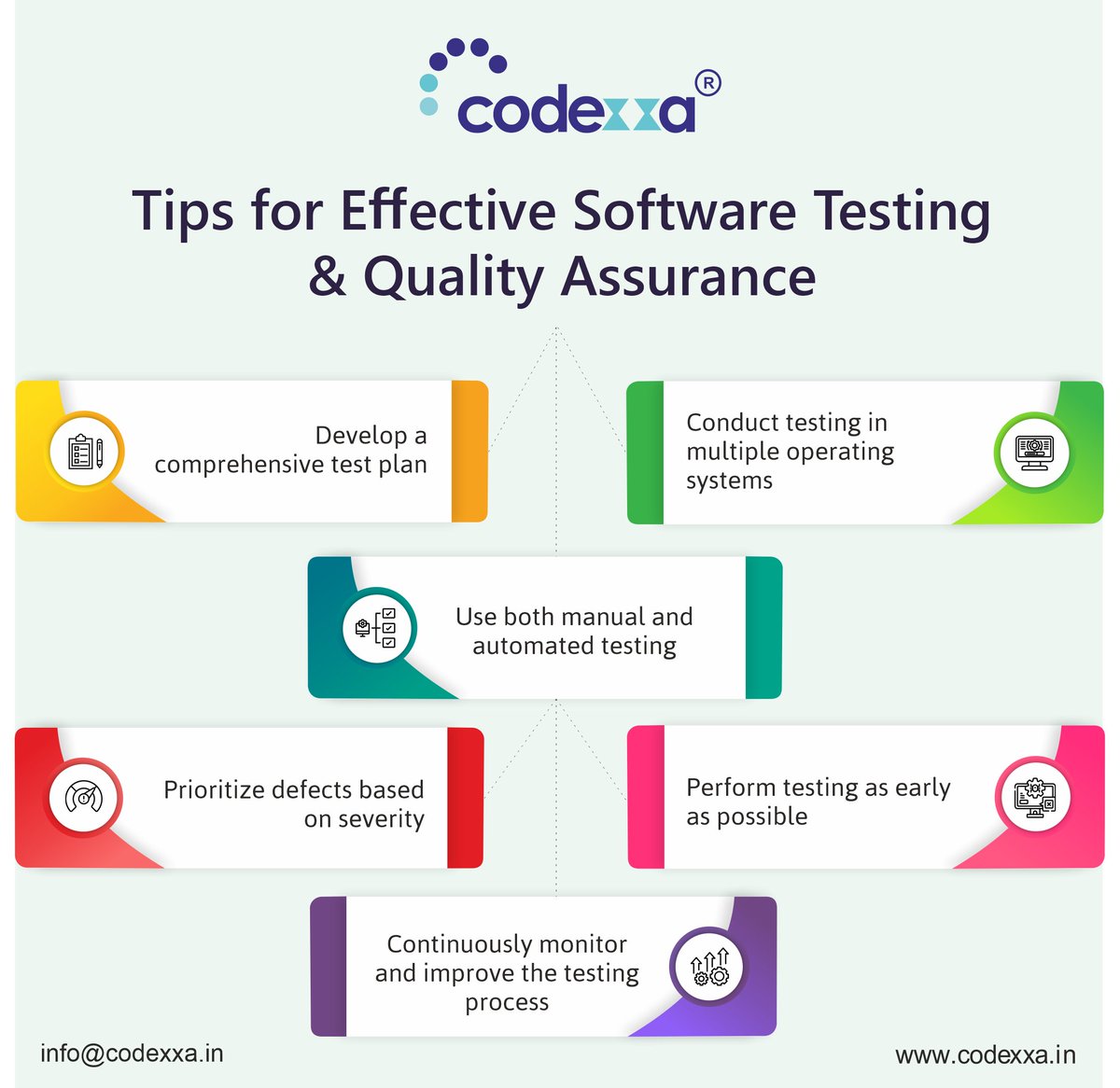 CodexxaIndia's tweet photo. Get Software testing services and quality control check applications from Codexxa Business Solution.
..... https://t.co/XU5YrOY6nF
#codexx #codexxaindia #codexxabusiness #IT #itcompany #software #testingsoftwaresolution #marketingonline #testing #qualityassurance https://t.co/vIknIC54Nz