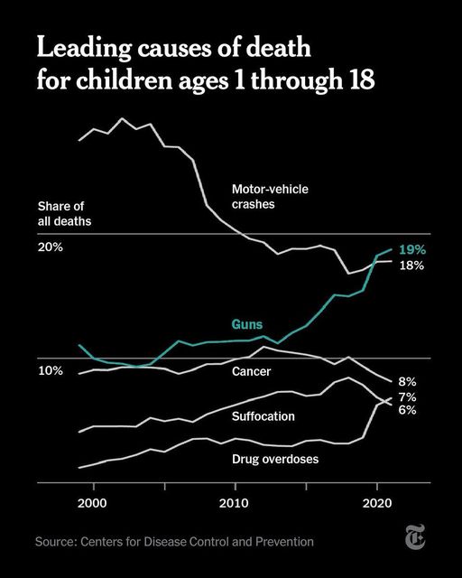 Richard56's tweet photo. Copied from my friend @DrTraceyK. How on earth can this be allowed to continue? https://t.co/D149d3JLZM