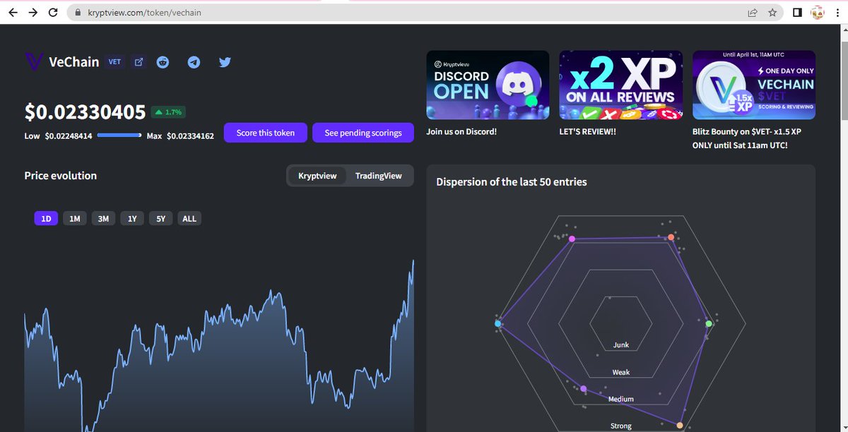 LisaUMKMid's tweet photo. blitz bounty scoring @vechainofficial on @theKryptview https://t.co/NLLWVf4s20