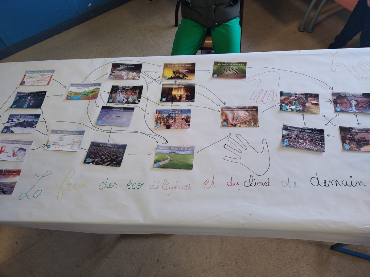 PARC_PA's tweet photo. Au Forum du Développement Durable au Lycée des métiers du bâtiment Aristide Bergès à St Girons : ateliers participatifs et éducatifs animés par le #PNR sur le #climat, les produits locaux, l'#alimentation...
@kamelchibli @MostafaFourar @Occitanie @Agneslangevine @Prefet09 https://t.co/hjTGu6KbmI
