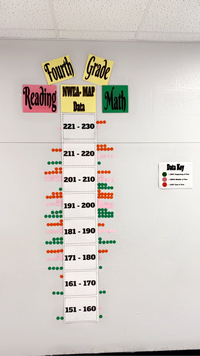 Mrs. Alyvia Cullar tweet media