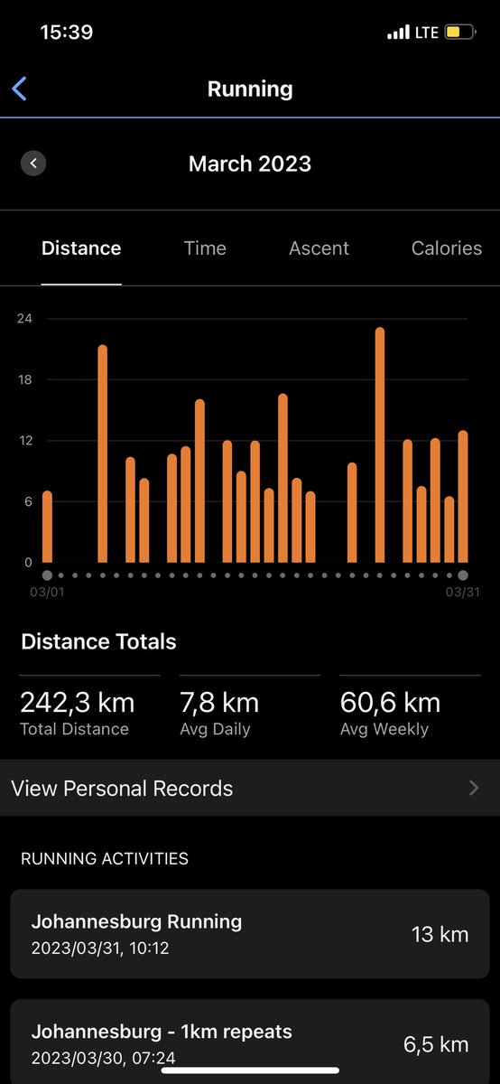 thandymatlaila's tweet photo. I’ve redeemed myself 🤣
March rental paid in full…even set a new #5kmPB 🙃
#RunningWithTumiSole 
#Running
#FetchYourBody2023 
#IChoose2BActive 
#ThandyMWellness #Runified https://t.co/4jKhzLr2rb