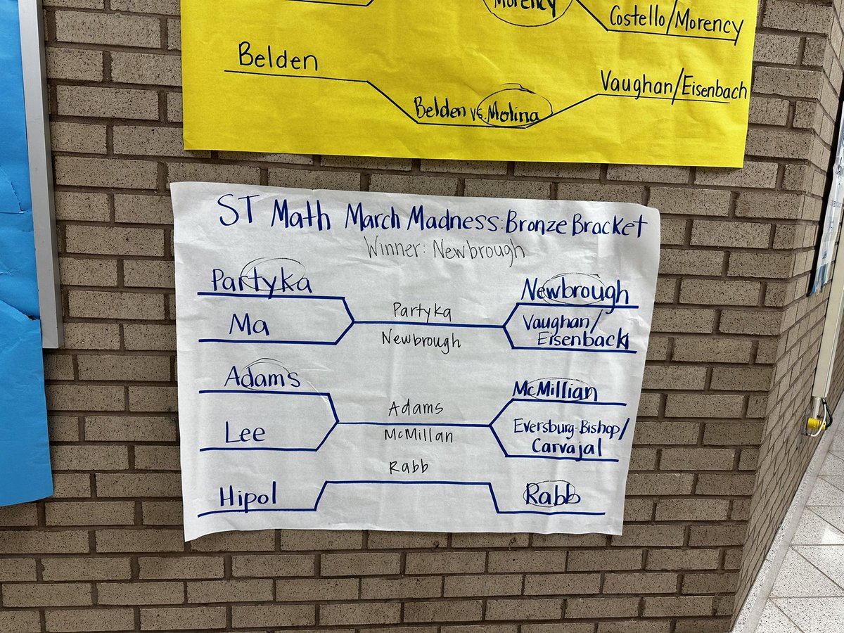 That’s a wrap! As a school, we completed over 150,000 puzzles in the month of March! Congrats to everyone! <a href="/EagleViewES/">Eagle View Elementary School</a> <a href="/STMath/">ST Math Educator? Follow us on MINDEduOrg!</a> <a href="/MathematicsFcps/">FCPSMathematics</a>