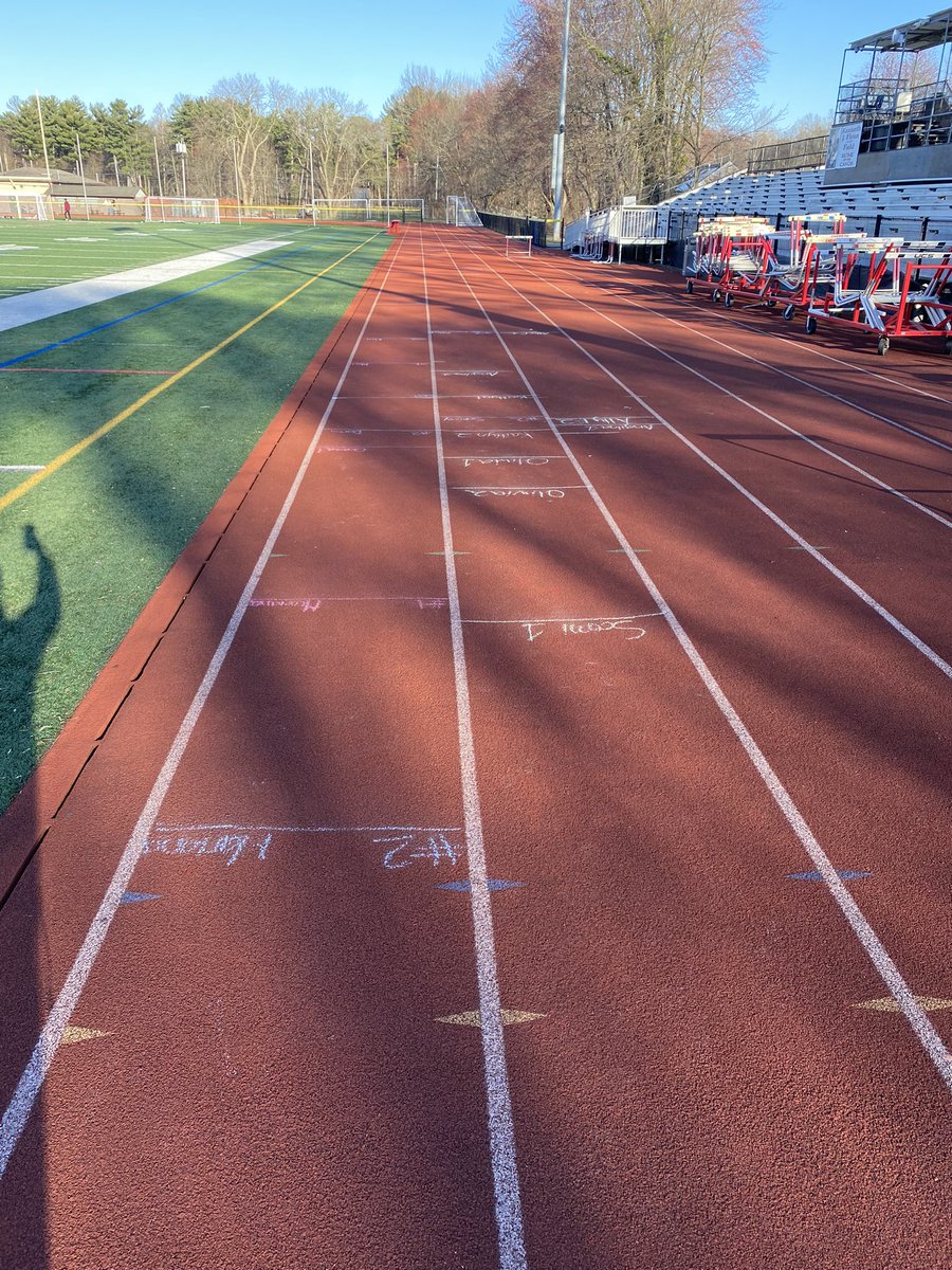 First lactic war zone this season…