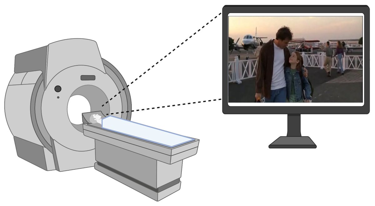 Brigham and Women's Neurosurgery tweet media