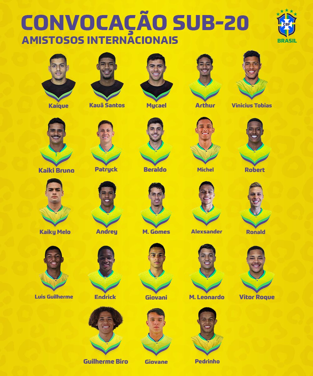 Quem são os convocados da seleção masculina sub-20 para os amistosos antes  do Mundial?