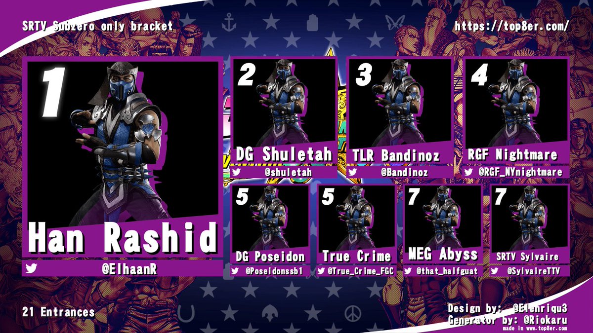 shirairyutv's tweet photo. Top 8 graphic for the Sub-zero only bracket last night. Link to the bracket is in the quoted tweet. Han Rashid is officially the best Sub-zero. https://t.co/9AjdbuiwoN