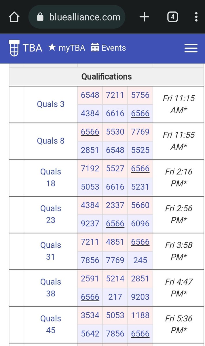 LamphereRobotics6566 tweet media