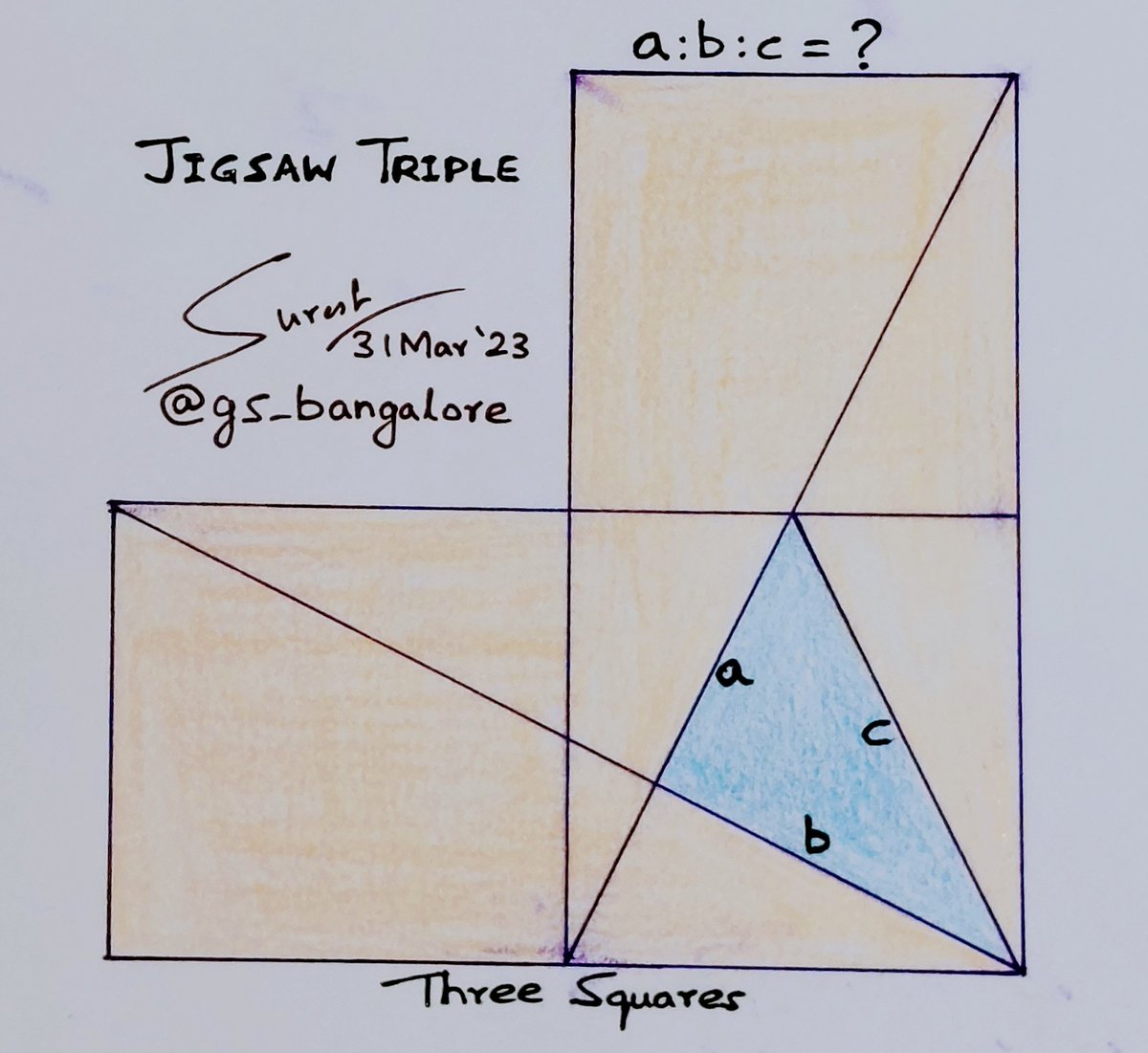 Jigsaw Triple

Three squares, constrained diagonals. Compute the ratio a:b:c

#geometrique #square #triangle #geometry #similarity #trigonometry #puzzle #thinking#reasoning #math #mathteachers #quickmaths #geometrydash #mathematics #geometrynodes #highschool #algebra #students