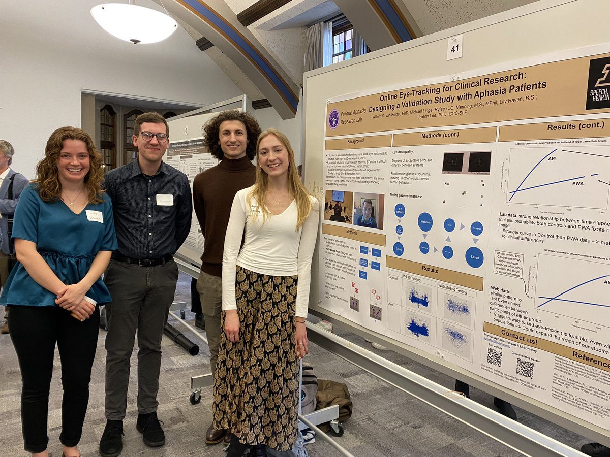 The Purdue Aphasia Lab team presented @ the Purdue HHS Life Inspired Week Research Poster Symposium this am. 
Great job team! Definitely should be in the running for a prize!! 👍🏼