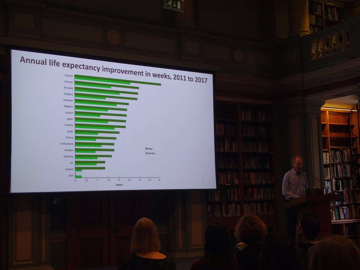 PCPH Med Ed (@edpcph) on Twitter photo Final talk of the #PCMEDconference: life expectancy and health equity with <a href="/MichaelMarmot/">Sir Michael Marmot</a> <a href="/EdPcph/">PCPH Med Ed</a> <a href="/UCL_IEHC/">UCL IEHC</a> Final talk of the #PCMEDconference: life expectancy and health equity with <a href="/MichaelMarmot/">Sir Michael Marmot</a> <a href="/EdPcph/">PCPH Med Ed</a> <a href="/UCL_IEHC/">UCL IEHC</a>