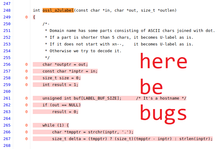 seeinglogic's tweet image. Code coverage for finding bugs... or saving yourself from them?
Sharing my notes from both sides of the coin, first of a three-part series:
seeinglogic.com/posts/code-cov…
#programming #codecoverage