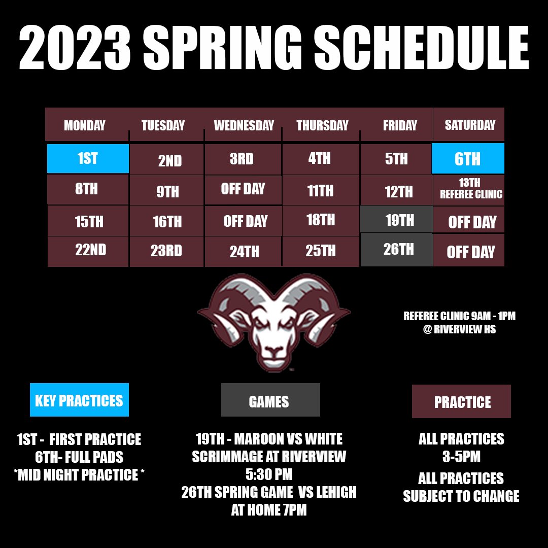 Riverview Football on Twitter "A few minor adjustments to our spring