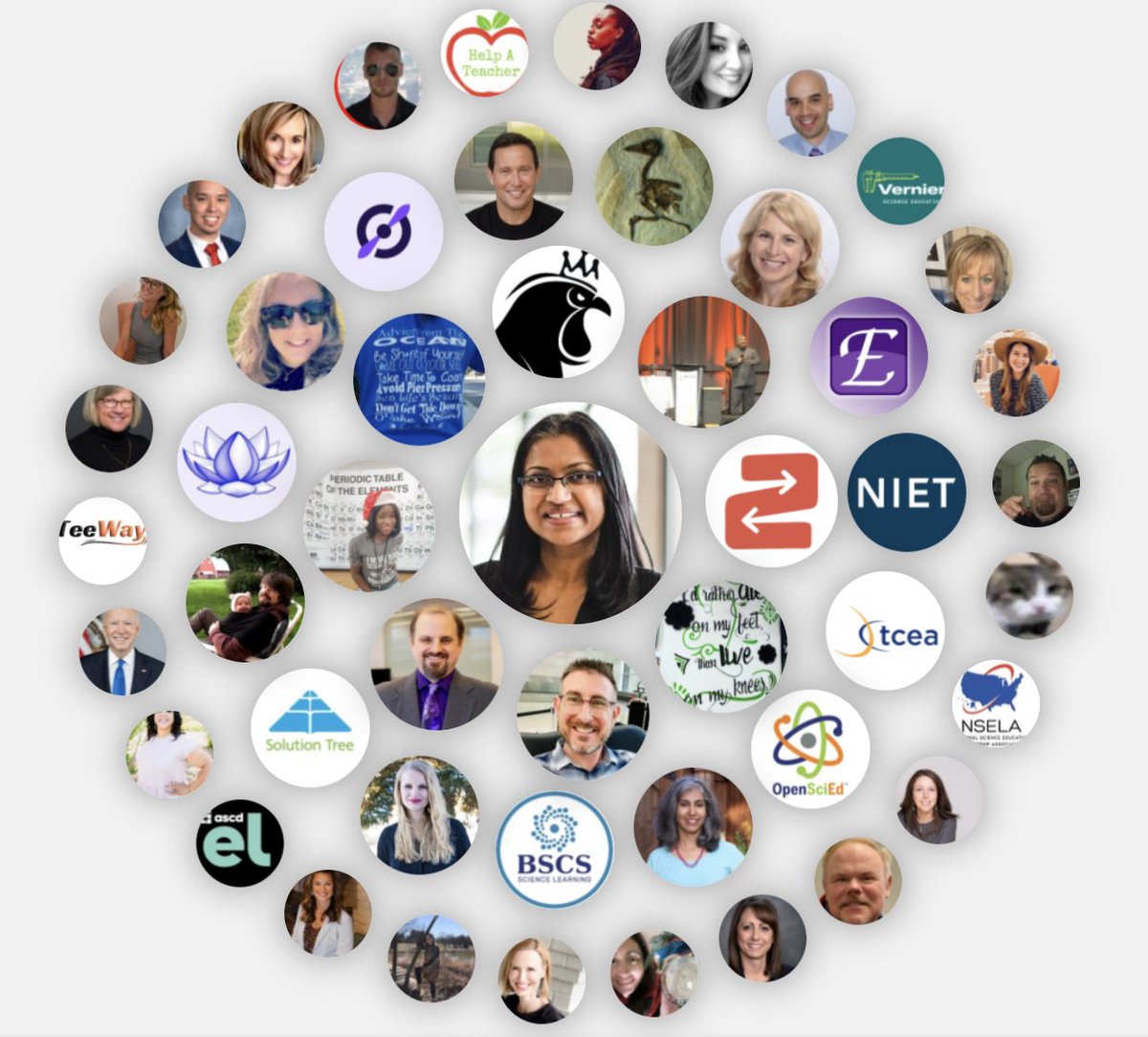 SephaliThakkar's tweet image. Here&apos;s my 2022-2023 Twitter Circle...Great to see a visualization of those that we continue to engage with in our PLN! #lifelonglearning #Twittercircle #Connected2me #Connected2023