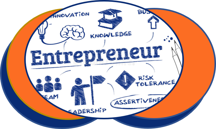 The College of Business is working to revitalize its entrepreneur club. If you are interested in joining or learning more information, please click here.  
conta.cc/3Ke6MQg