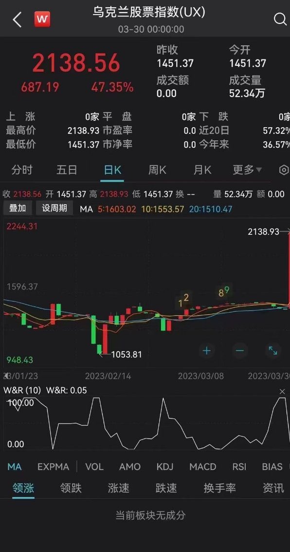 Alex11095755Y's tweet photo. https://t.co/G95B1uMZhX