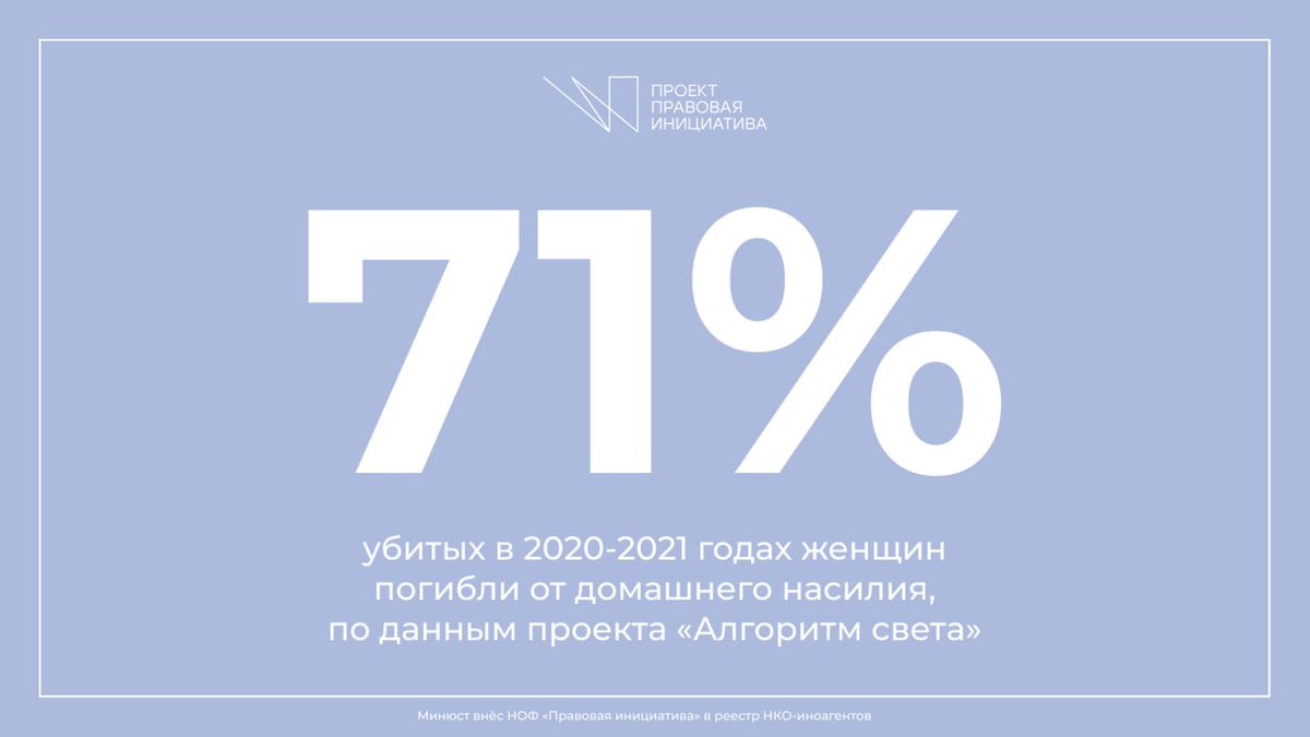 Проект "Правовая инициатива" tweet media