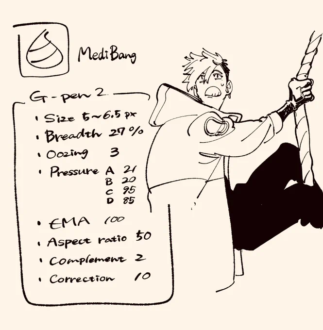 @haojoshiart My poor English🫡
I don't know if it's helpful 
