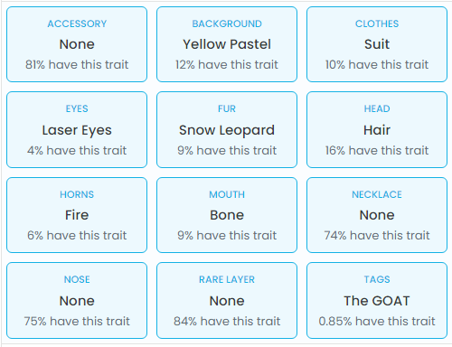 BadBillyGoatETH's tweet photo. 🐐Bad Billy Goat of The Day🐐

Bad Billy Goat #18
Look at that crazy amount of rare traits! My favorite is those laser eyes! So badass!

#ethnft #ethgoats #ethrewards #airdrops #nftswithrewards #goatcoin #badbillygoats #ethbadbillygoats
https://t.co/76cZBWT6CP https://t.co/mxIfYUpJNf