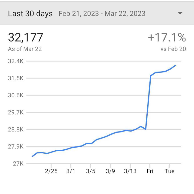 TrufiAssoc's tweet image. Webinar recording on Sustainable #MaaS in the global South now available. Cochabamba App close to 100K installs! Trufi representatives attended Autonomy Mobility World Expo #AMWE2023 in #Paris. #sustainablemobility #MaaS  - mailchi.mp/trufi-associat…